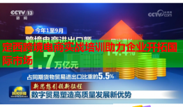 定西跨境電商實(shí)戰(zhàn)培訓(xùn)助力企業(yè)開拓國(guó)際市場(chǎng)